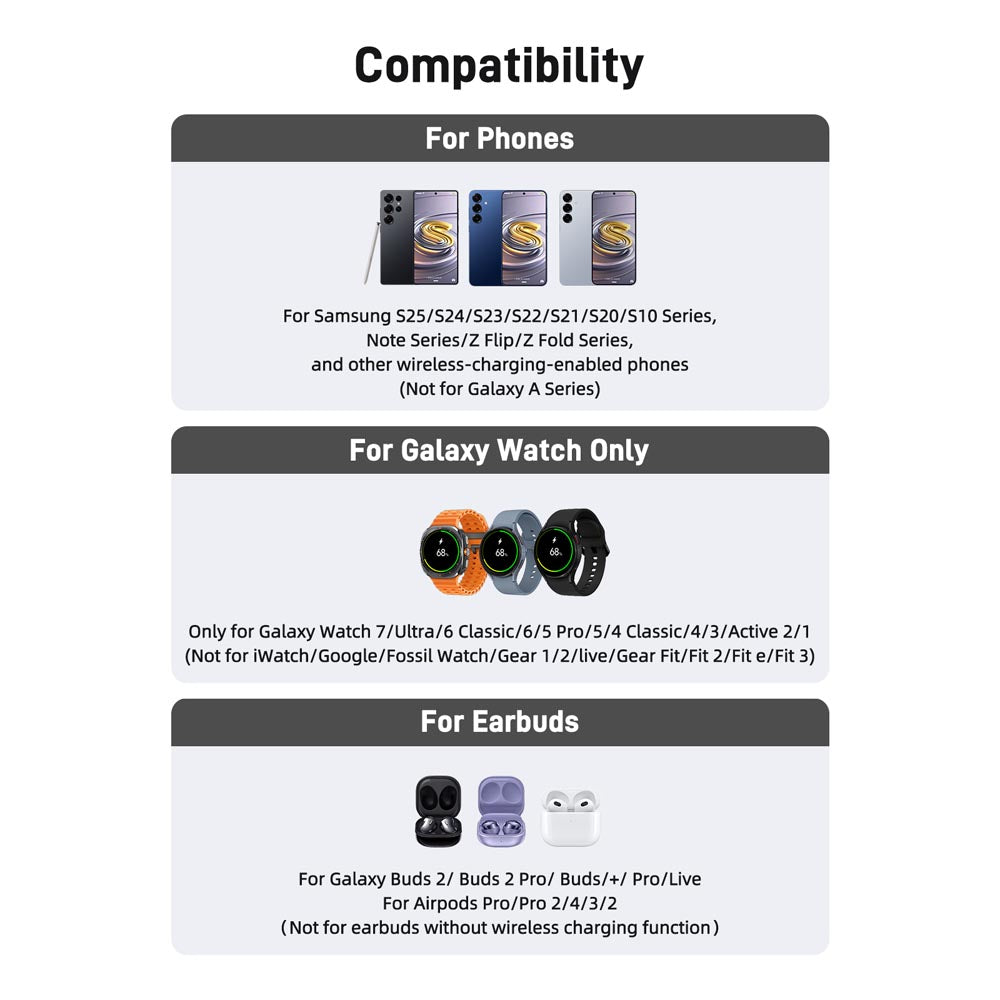 Elecdov C01S 3 In 1 Magnetic Charging Wide Compatibility Various Samsung devices
