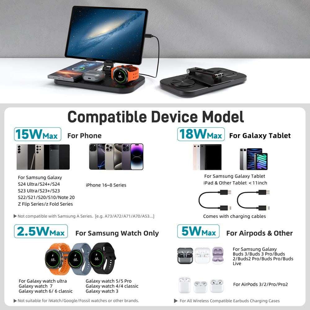 Elecdov C11N 4 In 1 Magnetic Charging Wide Compatibility Various  Samsung devices