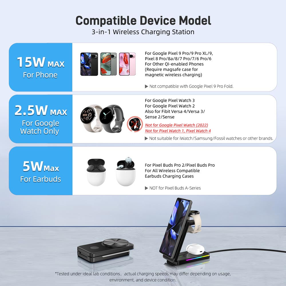 Elecdov CE06G 3 In 1 Magnetic Charging Highly compatible