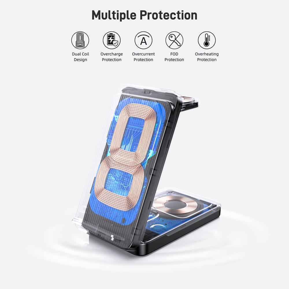Elecdov CE16S 3 In 1 Magnetic Charging Multiple Safety Protection