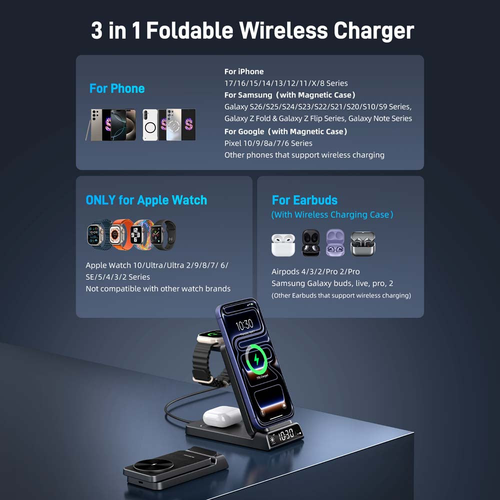 Elecdov CE19A-CF 3 In 1 Magnetic Charging Wide Compatibility Various iPhone devices