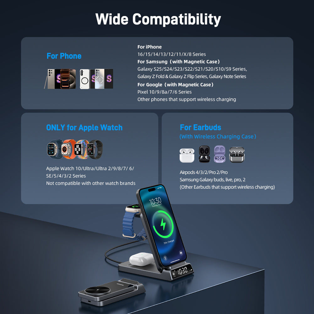 Elecdov CE19A 3 In 1 Magnetic Charging Station for iPhone