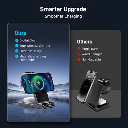 Elecdov CE19A 3 In 1 Magnetic Charging Smarter Upgrade Smoother Charging