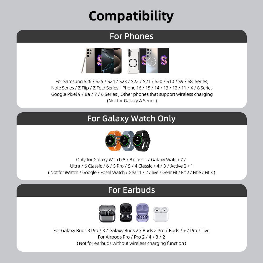 Wireless Charger for Samsung – Magnetic Qi2 Charger with Active Cooling, 3 in 1 Foldable Charging Station for Samsung Galaxy S26 Ultra, Galaxy Watch 8 & Buds4, for Android Devices, Desk & Nightstand
