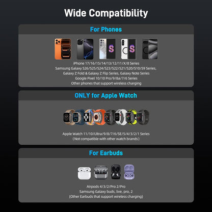 Elecdov W98A 3 In 1 Magnetic Charging Wide Compatibility Various iphone devices