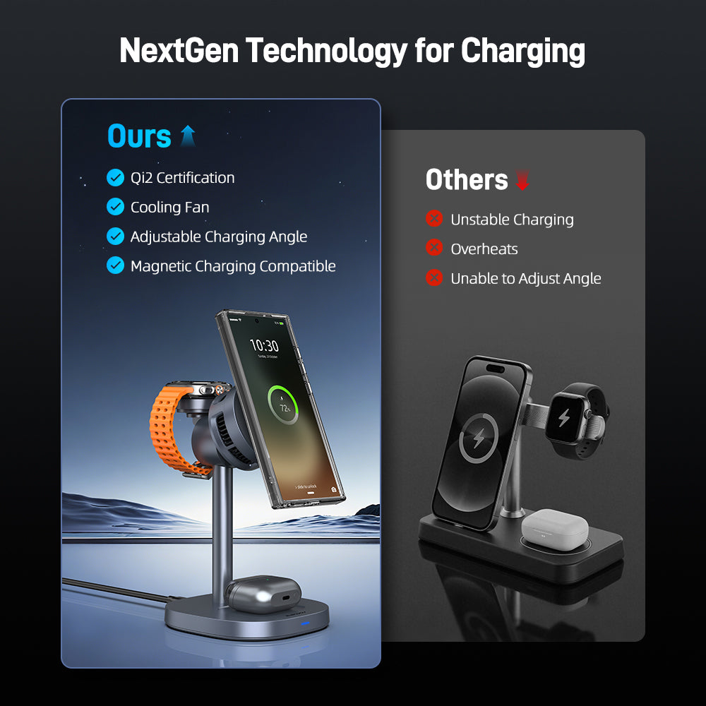 Elecdov W98S 3 In 1 Magnetic Charging Smarter Upgrade Smoother Charging