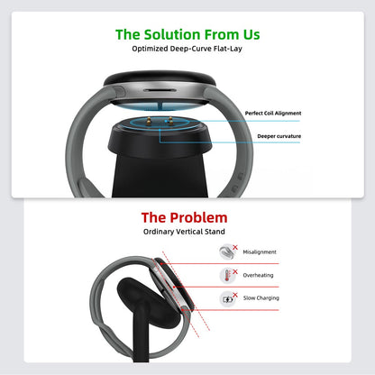 Elecdov WC01G 3 In 1 Magnetic Charging tessellation design for deep surfaces ensures safer charging