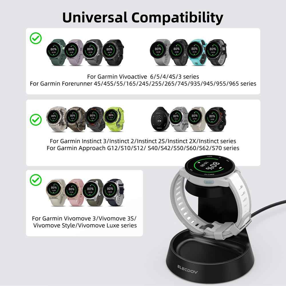 Elecdov WC01J 2 In 1 Magnetic Charging Station for Garmin