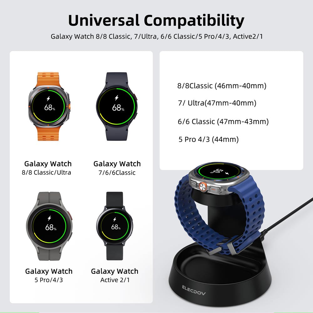 Elecdov WCO1S Magnetic Charging wide Compatibility Various Samsung devices