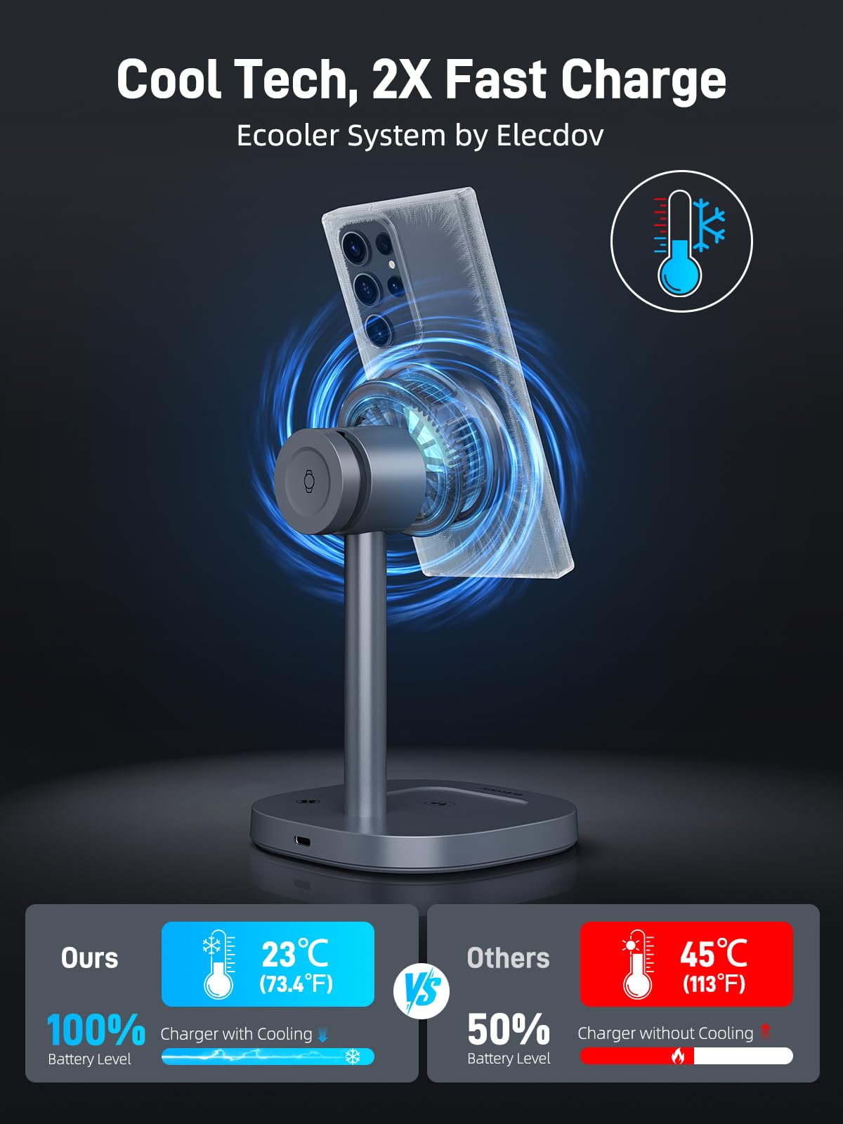 Elecdov 3 in 1 QI2 Magnetic Charging Station for Samsung