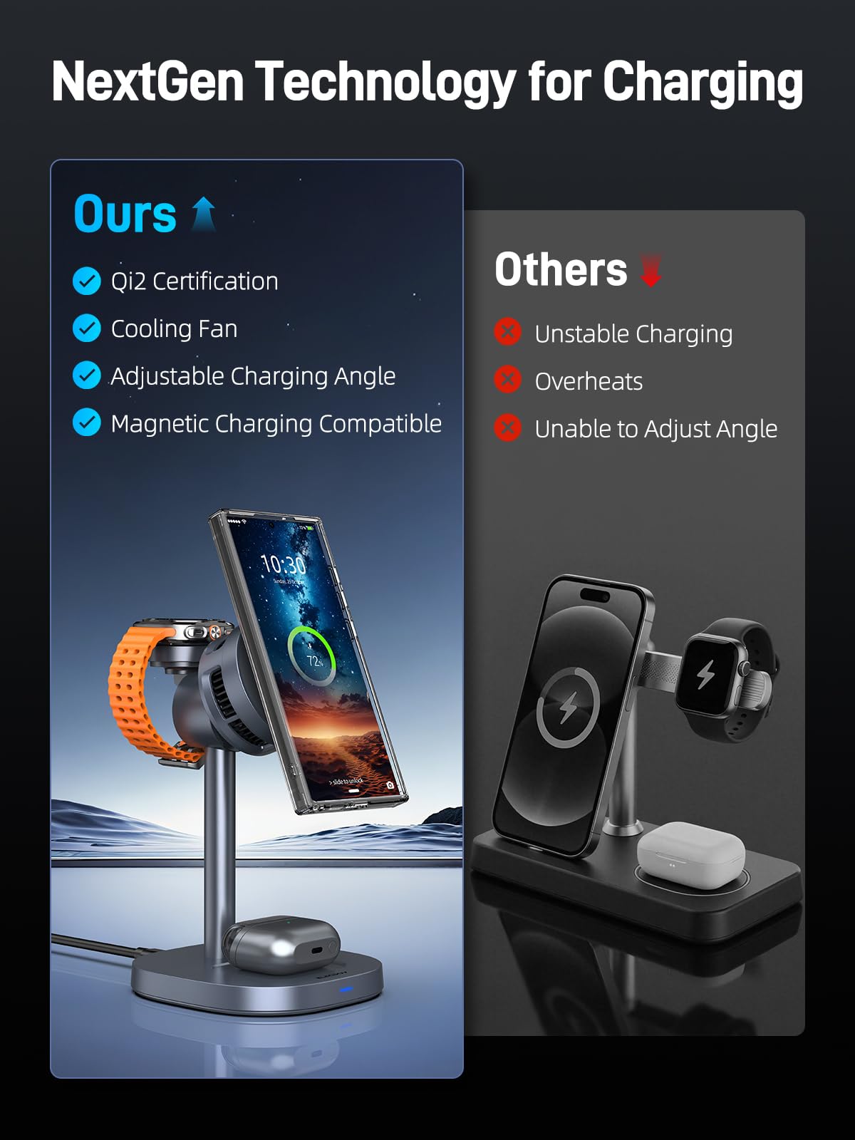 Elecdov 3 in 1 QI2 Magnetic Charging Station for Samsung