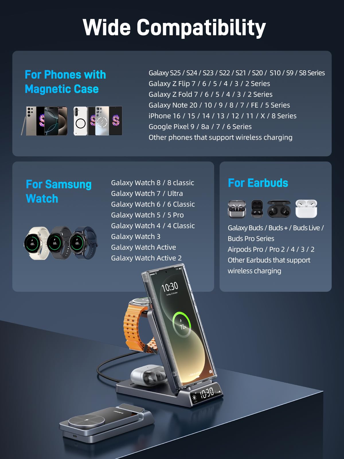 Magnetic Wireless Charger for Samsung, 3 in 1 MagSafe Charging Station for Samsung Galaxy Z Fold/Flip 7/S25 Ultra/S24 Ultra, Foldable Charger for Samsung Galaxy Watch Ultra/8/7/Galaxy Buds 3